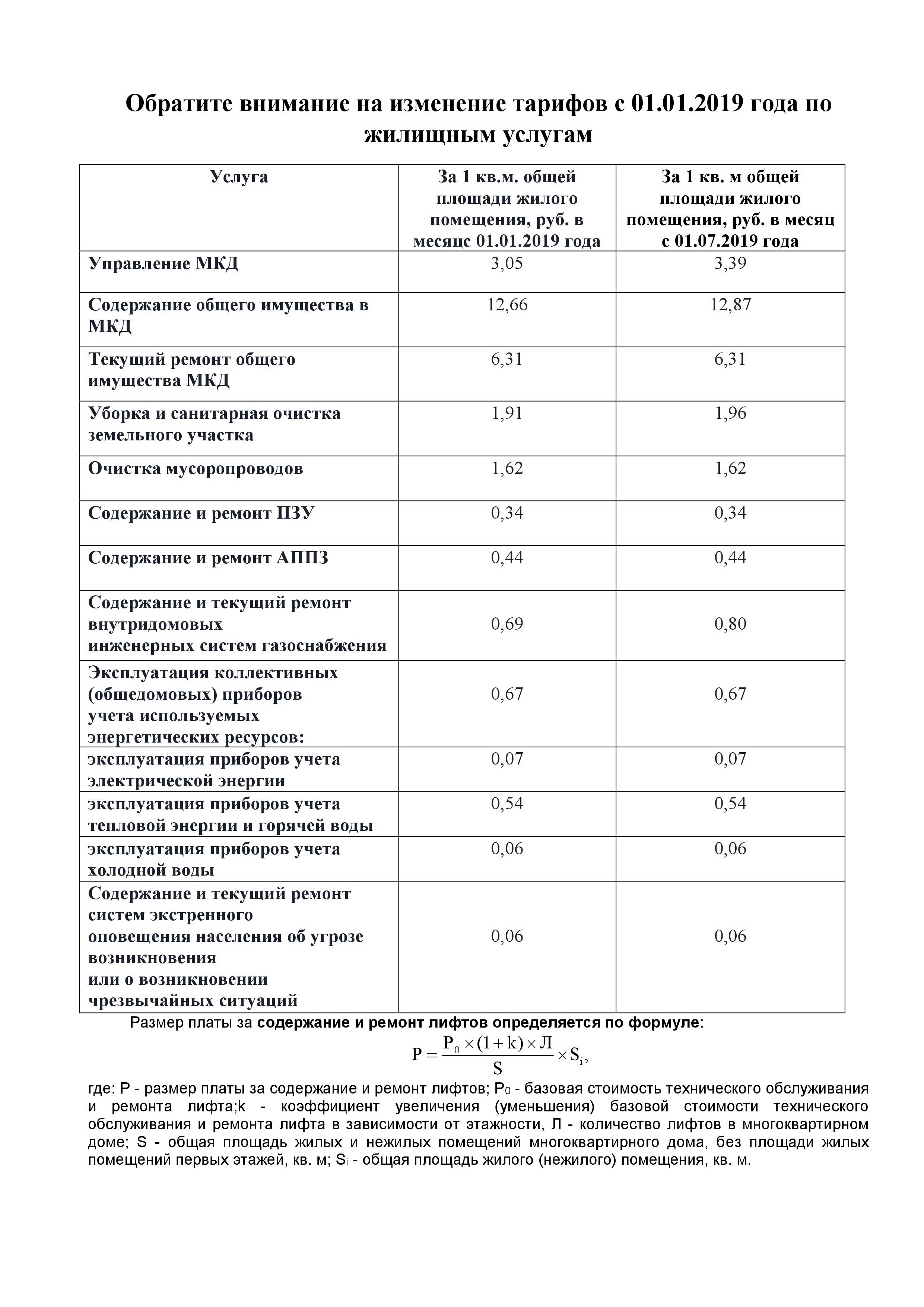 Общество с ограниченной ответственностью 